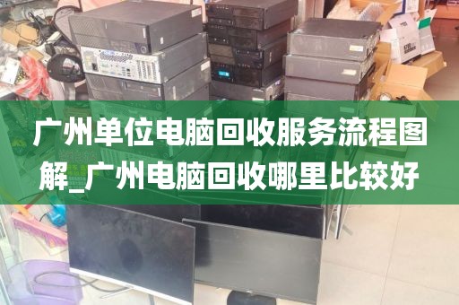 广州单位电脑回收服务流程图解_广州电脑回收哪里比较好