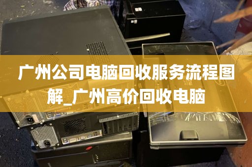 广州公司电脑回收服务流程图解_广州高价回收电脑